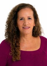 Foto oficial de Jandira Feghali no TSE